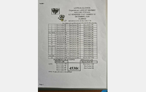 Loto USCD et Marmay les 11 et 12 décembre à Cloyes ! 💛🖤